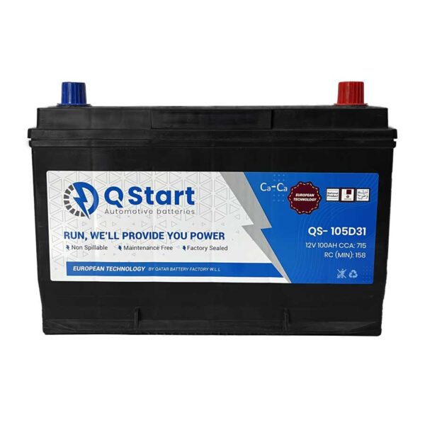 QStart 105D31